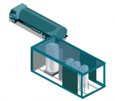 Liquéfaction du CO2