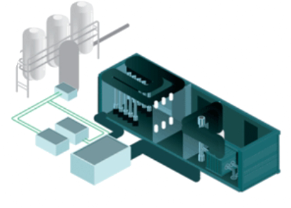 Epuration du biogaz en biométhane